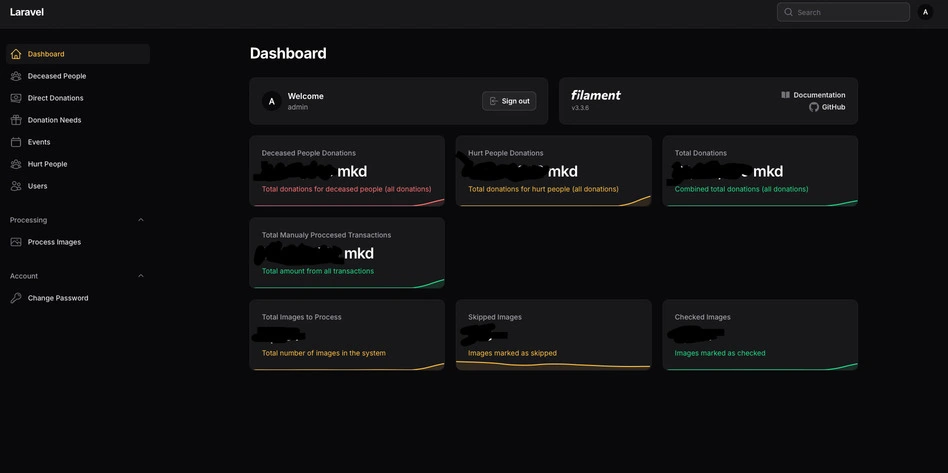 Admin panel for supportkocani.com - This is an under 3 hour built "Filament" admin das...