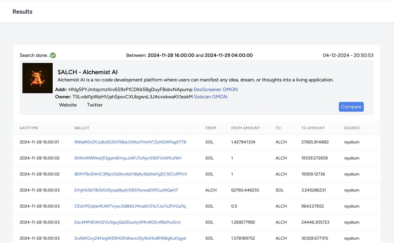 Wallet Finder - For a given token on the Solana blockchain, it lis...